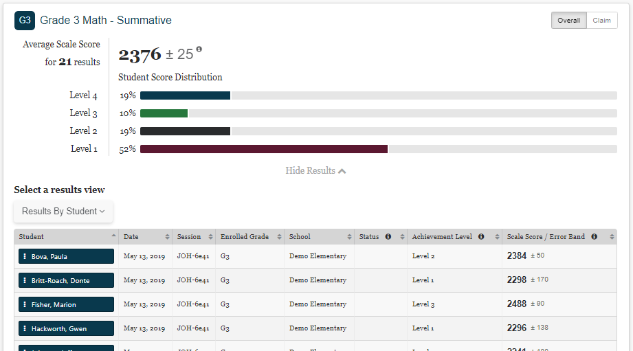 Example of a Roster Report of Overall Achievement Levels