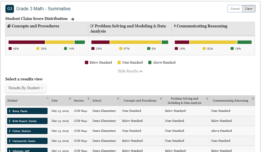 Example of a Roster Report of Claim Reporting Categories